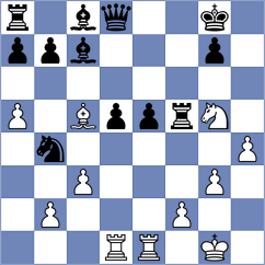 Martin Rueda - Rabiega (chess.com INT, 2024)