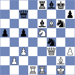 Perez - Chung (Chess.com INT, 2020)