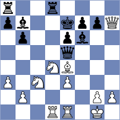 Toncheva - Correa (chess.com INT, 2021)