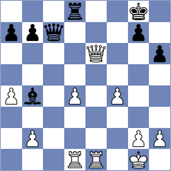 Peralta - Kirszenberg (Chess.com INT, 2021)