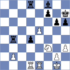 Chandra - Jimenez Almeida (chess.com INT, 2023)