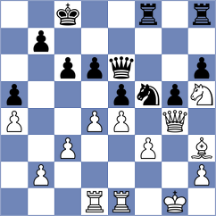Santos Flores - Romero Bedon (Chess.com INT, 2020)