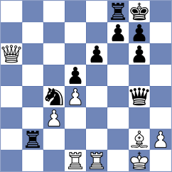 Necula - Timerkhanov (chess.com INT, 2024)