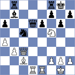 Silva - Zavgorodniy (chess.com INT, 2024)