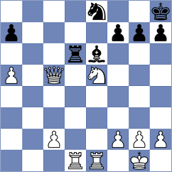 Gajwa - Weisz (chess.com INT, 2023)