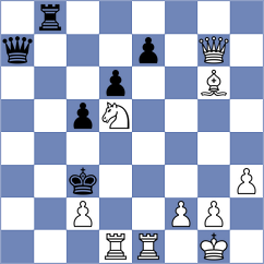 Obregon - Sukovic (Chess.com INT, 2021)