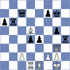 February - Komiagina (chess.com INT, 2021)