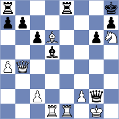 Lwanga - Fernandez Siles (chess.com INT, 2023)