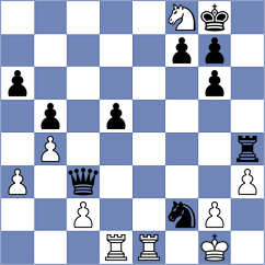 Dudarec - Kolomaznik (Chess.com INT, 2021)