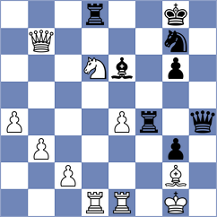 Ishvi - Georg (chess.com INT, 2024)