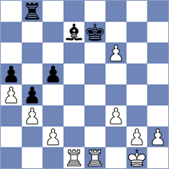 Karaokcu - Chernomordik (Chess.com INT, 2020)