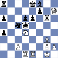 Poormosavi - Panda (chess.com INT, 2022)