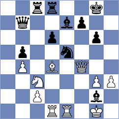 Lewicki - Firouzja (chess.com INT, 2024)