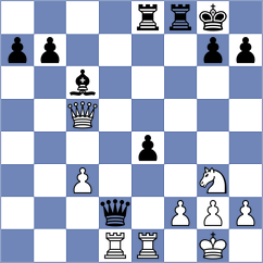 Wagh - Rychagov (chess.com INT, 2023)