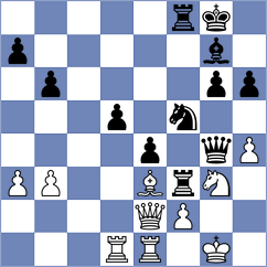 Musovic - Szpar (chess.com INT, 2023)