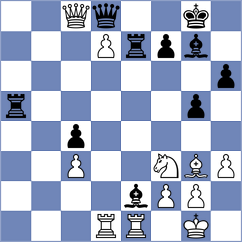 Ly - Nguyen (Chess.com INT, 2020)
