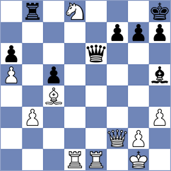 Stepanyan - Borland (Chess.com INT, 2020)