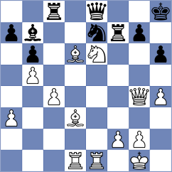 Sanal - Solon (chess.com INT, 2024)