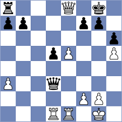 Fiedorek - Schoenfeld (chess.com INT, 2024)