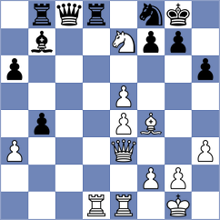 Ekdyshman - Trisha (Chess.com INT, 2021)