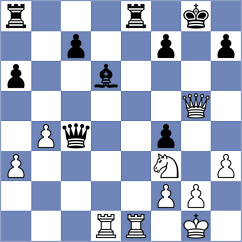 Cnejev - Slugin (chess.com INT, 2022)
