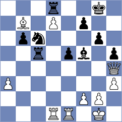 Erigaisi - Fernandez Bustamante (chess.com INT, 2023)