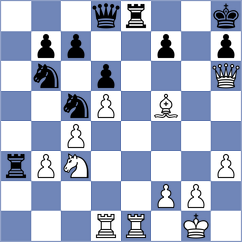 Wang - Gonzalez Zharikov (chess.com INT, 2024)
