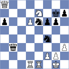 Khanin - Yilmaz (chess.com INT, 2023)