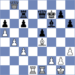 Demchenko - Tologontegin (chess.com INT, 2024)