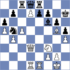 Noritsyn - Ersahin (Chess.com INT, 2020)