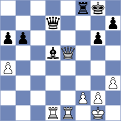 Keleberda - Piesik (chess.com INT, 2024)