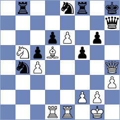 Ivanov - Mirza (chess.com INT, 2024)