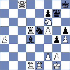Sethuraman - Kaidanov (chess.com INT, 2023)