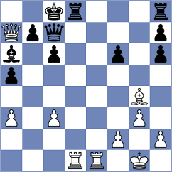 Tan Zhongyi - Jaskolka (chess.com INT, 2023)