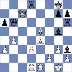 Manish Anto - Buscar (chess.com INT, 2024)