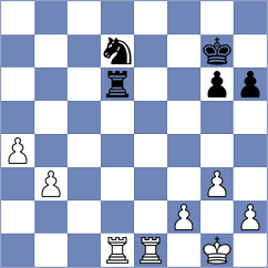 Mosutha - Loy (chess.com INT, 2022)