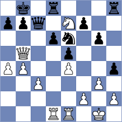 Salazar Olchowski - Kepeshchuk (Chess.com INT, 2020)