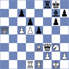 Matsuura - Golubev (chess.com INT, 2023)