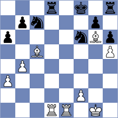 Kiolbasa - Bayat (chess.com INT, 2022)
