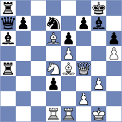 Wendt - Yanev (chess.com INT, 2023)