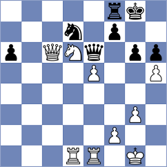 Goryachkina - Tanmay (chess.com INT, 2023)