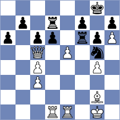 Kuznecovs - Daroczi (chess.com INT, 2023)