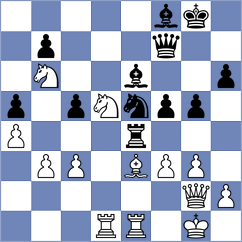 Lujan - Buchenau (chess.com INT, 2023)