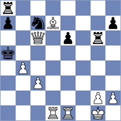 Pandey - Koellner (chess.com INT, 2021)