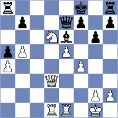 Nadimifar - Samani (Chess.com INT, 2021)