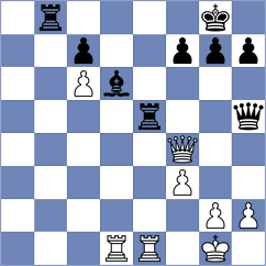 Bok - Gasanov (chess.com INT, 2020)
