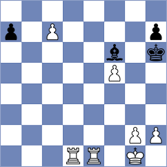 Rottenwohrer Suarez - Ilic (chess.com INT, 2023)