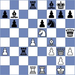 Iljin - Golizadeh (chess.com INT, 2023)