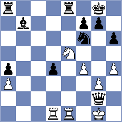 Sahi - Azab (Chess.com INT, 2021)