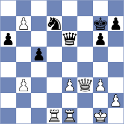 Bjelobrk - Boder (chess.com INT, 2024)